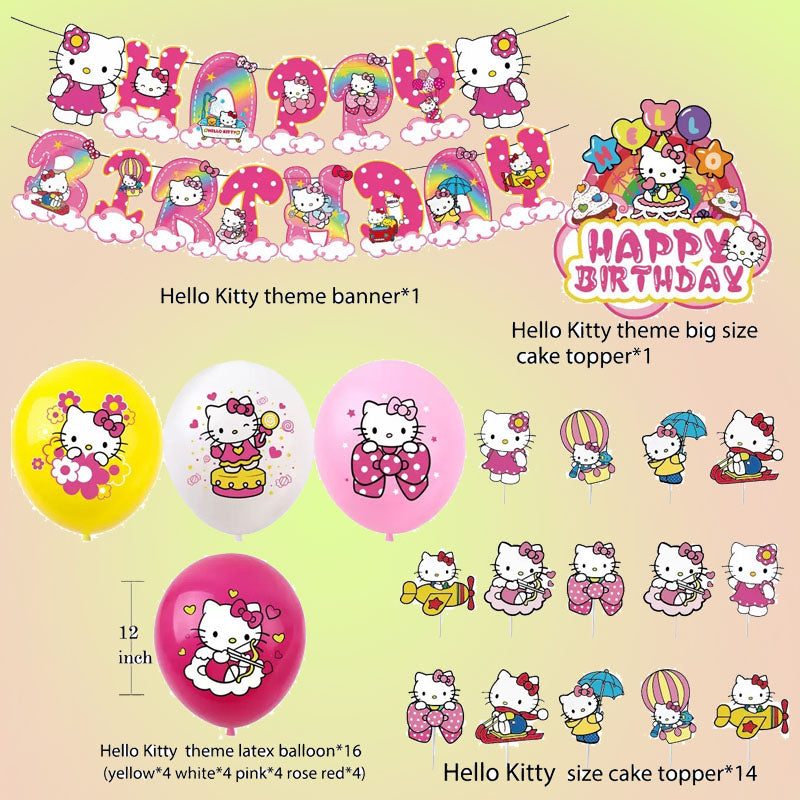 Hello Kitty Birthday Card with Cupcake